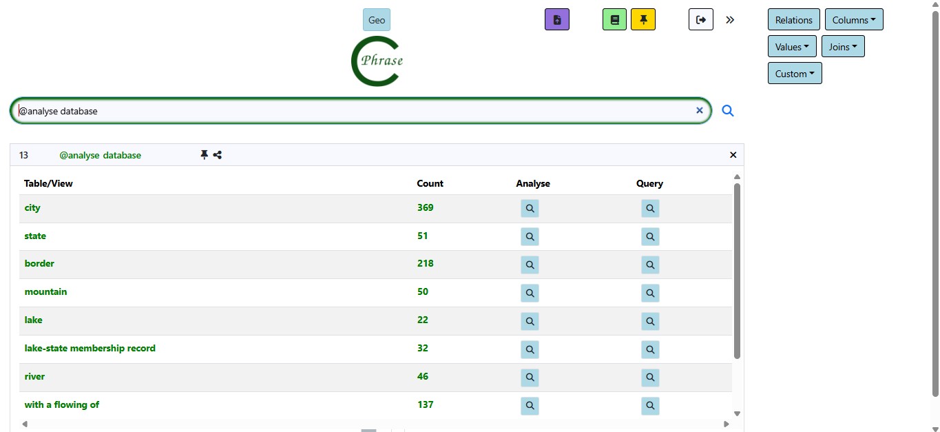 Query Result